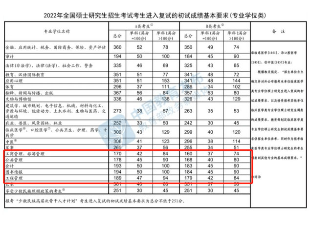 分数-1.jpg 分数-1.jpg