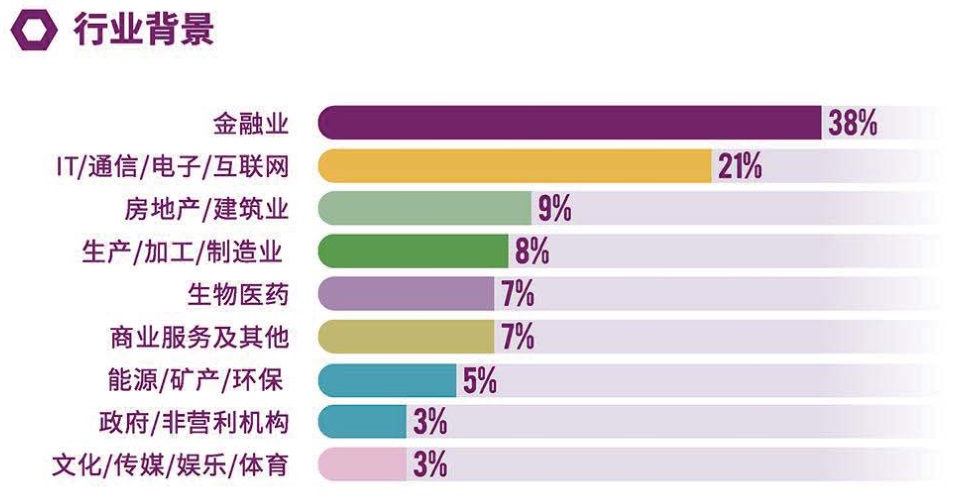 学员02.jpg 学员02.jpg
