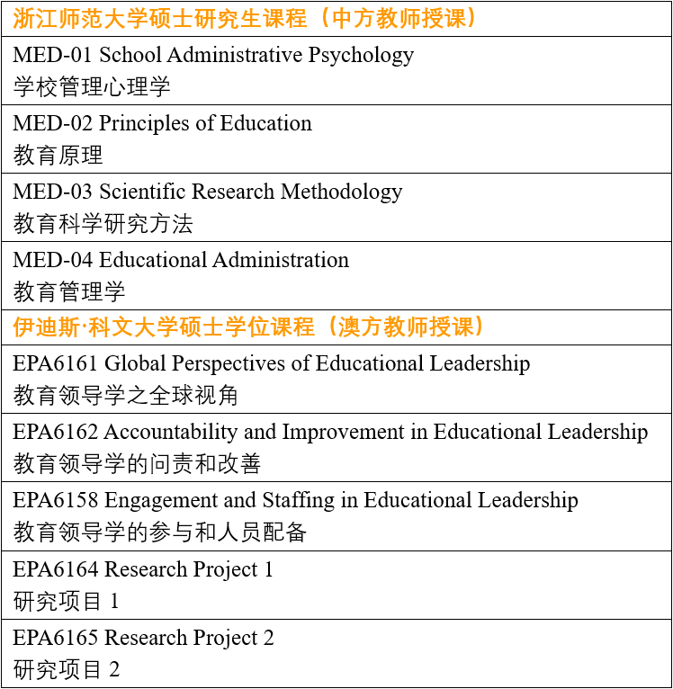 课程01.png 课程01.png