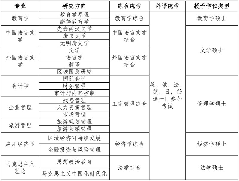 专业课程01-web.jpg