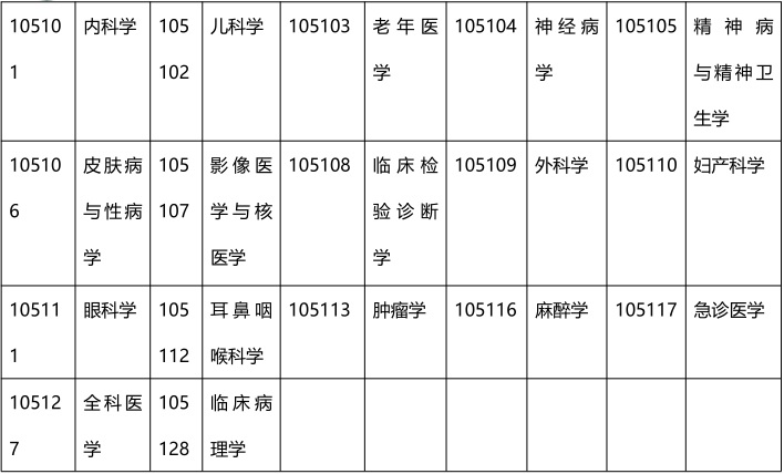 专业学位01.jpg