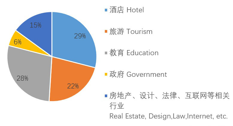 校友.jpg