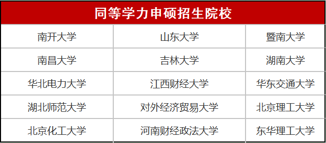 招生院校.png