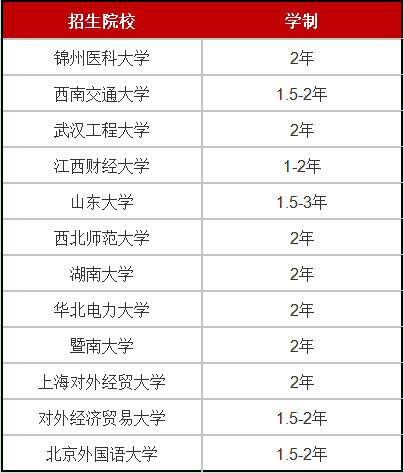 学制.png