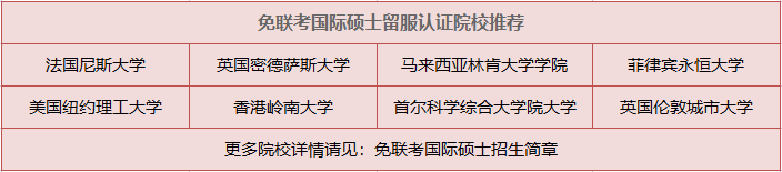免联考MBA国际硕士留服认证院校.png 免联考MBA国际硕士留服认证院校.png