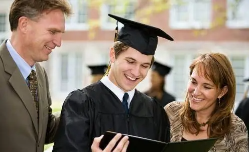 同等学力申请硕士研究生.png 同等学力申请硕士研究生.png