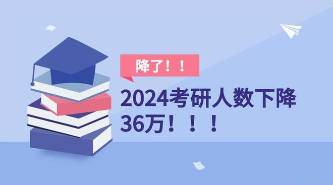 2024考研人数